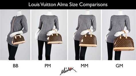 mm lv|Lv mm meaning.